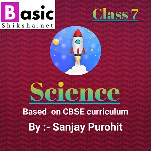 Chapter 5 (Acids, Bases and Salts)